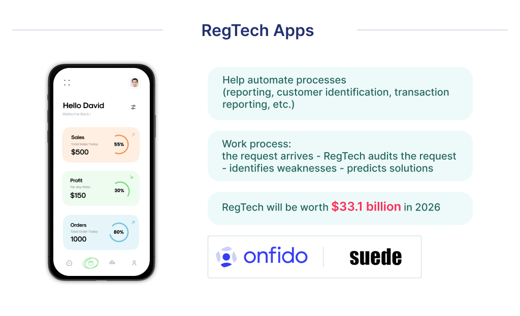 RegTech app is a startup idea on the crossroad of fintech and regtech