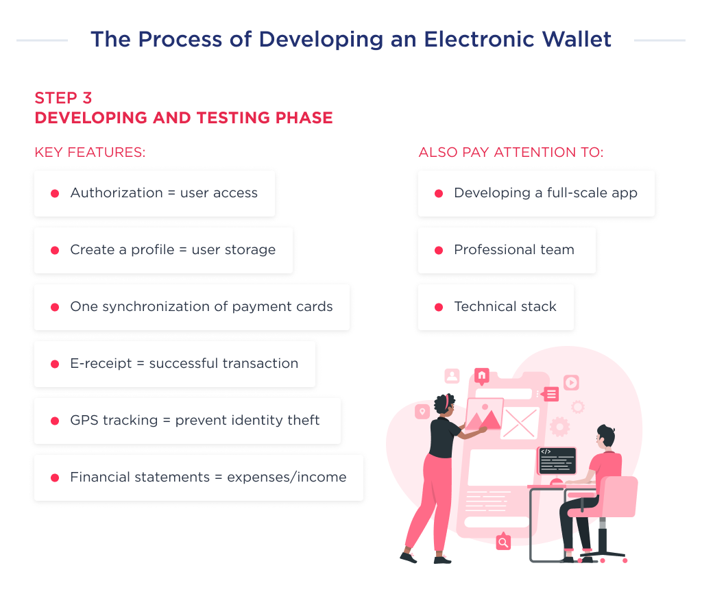On this image you can see the key features which are included in the third stage of the mobile wallet application development 