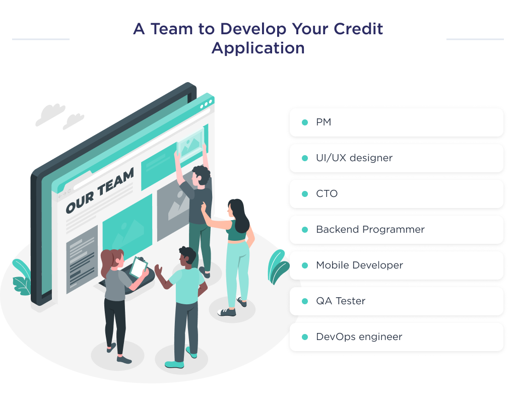 On this illustration you can see the required team stack to build a loan app from scratch