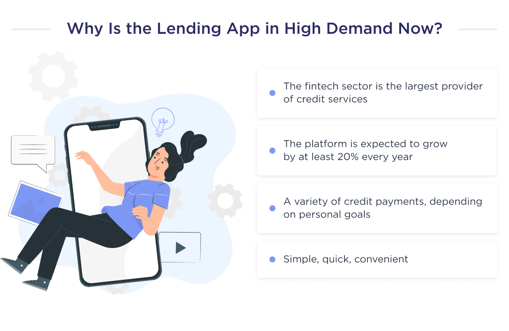 On this picture you can see the main factors that impact the demand for loan lending mobile applications from users and developers perspectives