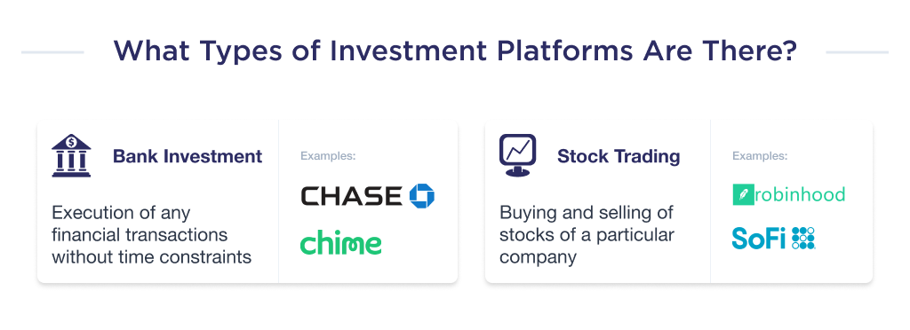 This picture describes the first two types of investment applications that affect the choice of investment platform development