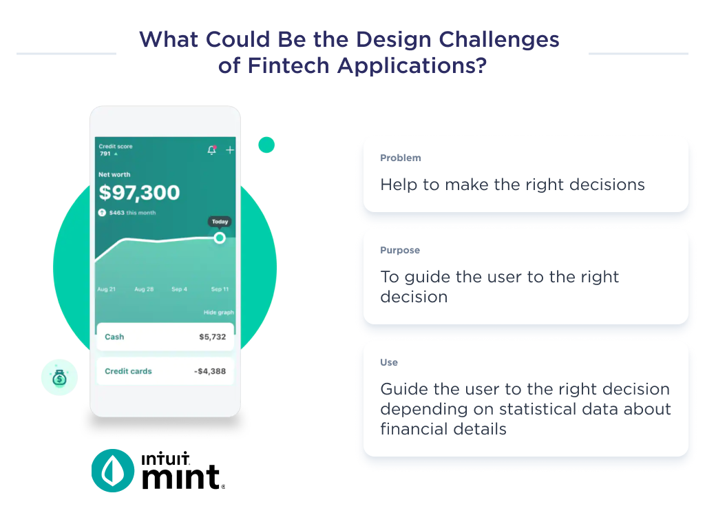 This illustration shows the third challenge you need to take before starting to design a FinTech application