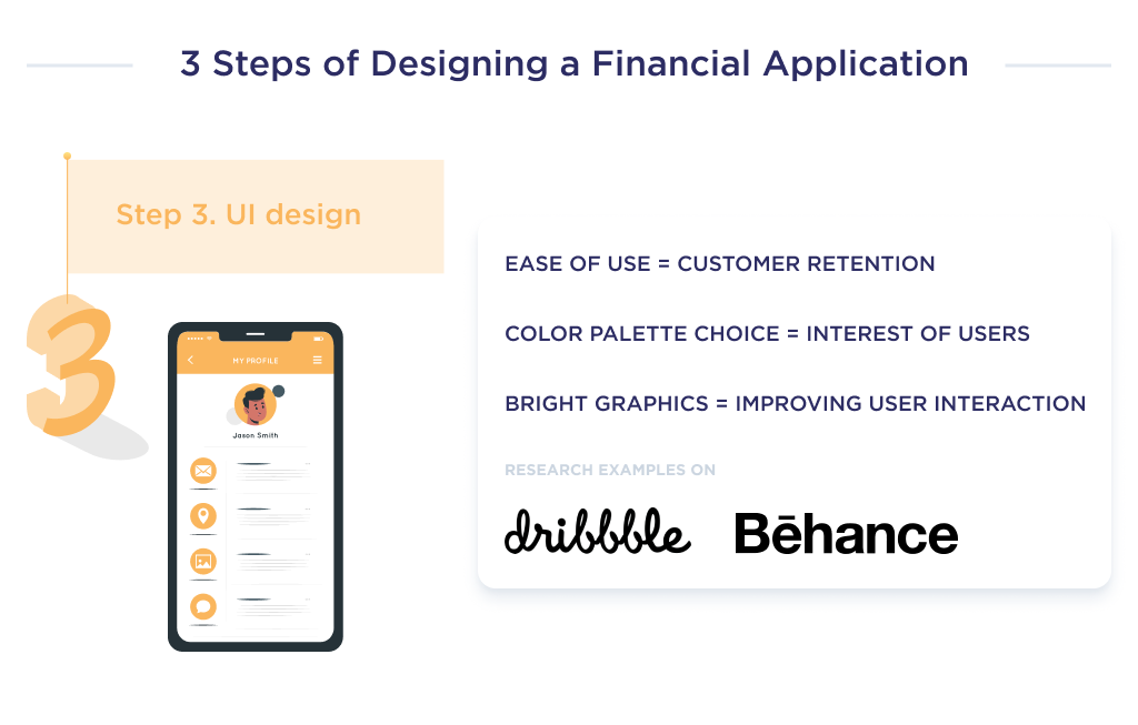 This figure shows the key differences in the third stage of fintech application design - UI design