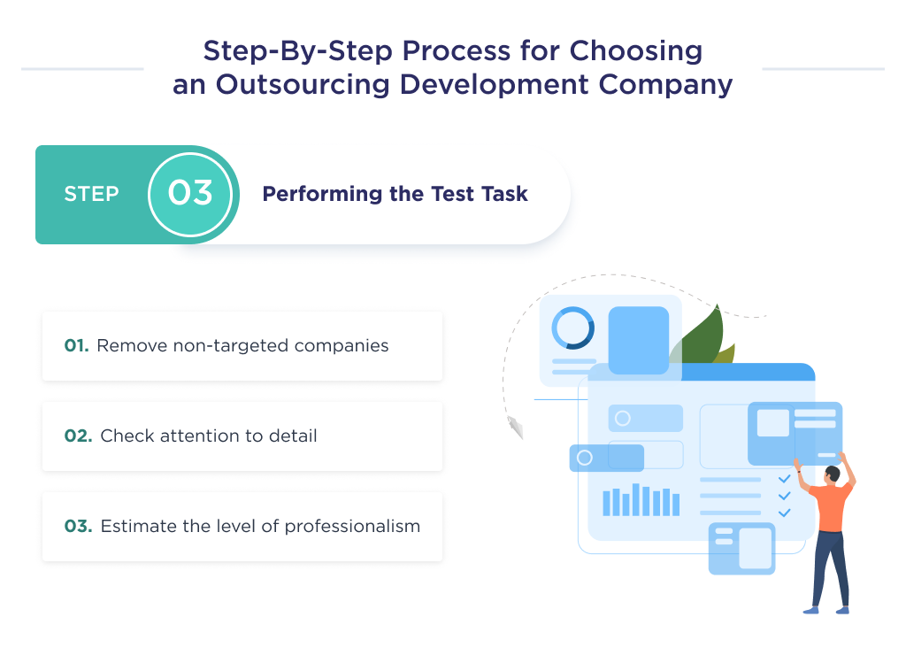 This figure shows the key points to focus on when moving to the final stage of finding the right outsourcing development team