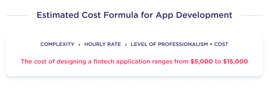 This picture shows the formula to use when calculating the cost of developing a FinTech application design