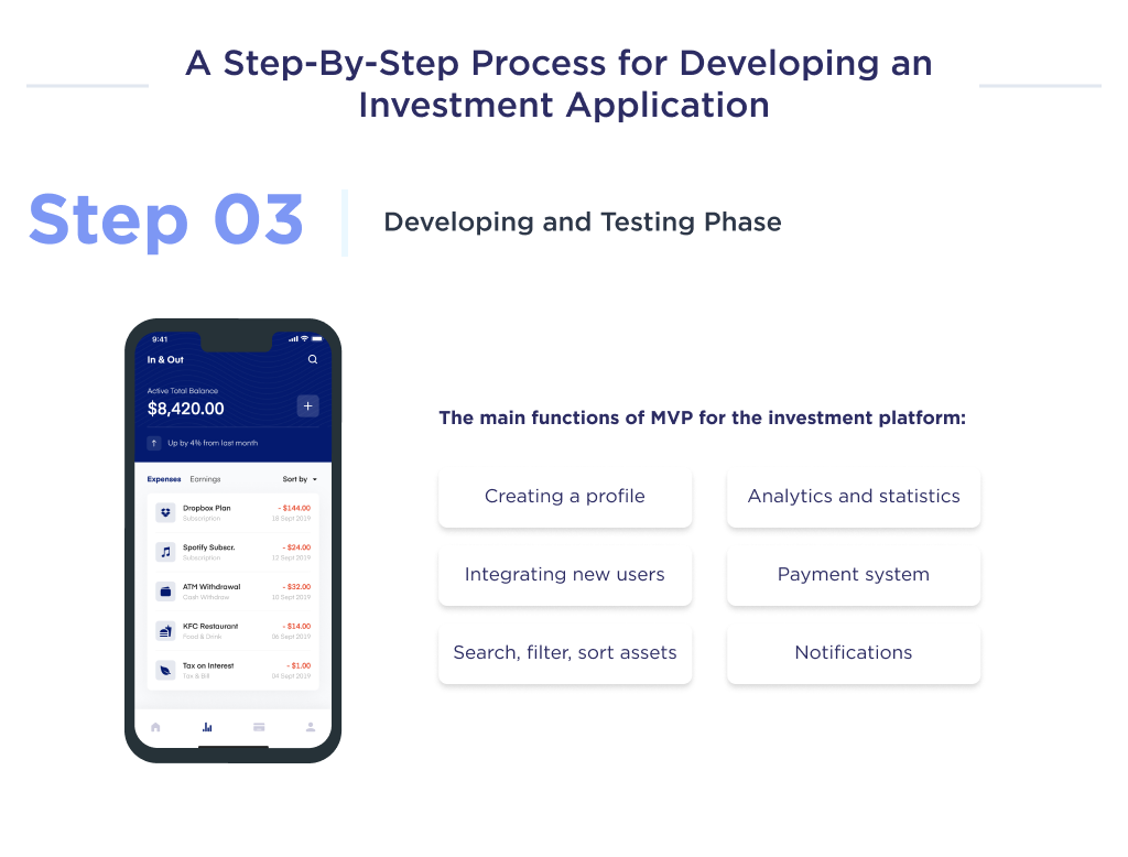 This picture shows the last stage of development of the investment platform, which demonstrates the key features of the finished prototype application