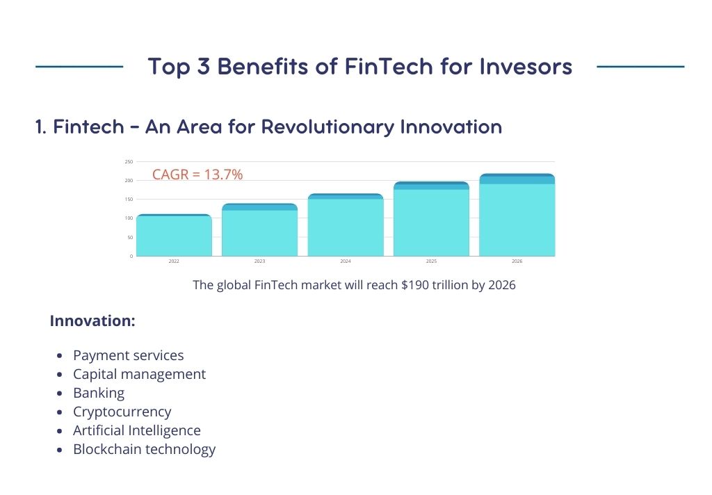 The first benefits of use FinTech for investors, which means access to breakthrough innovations