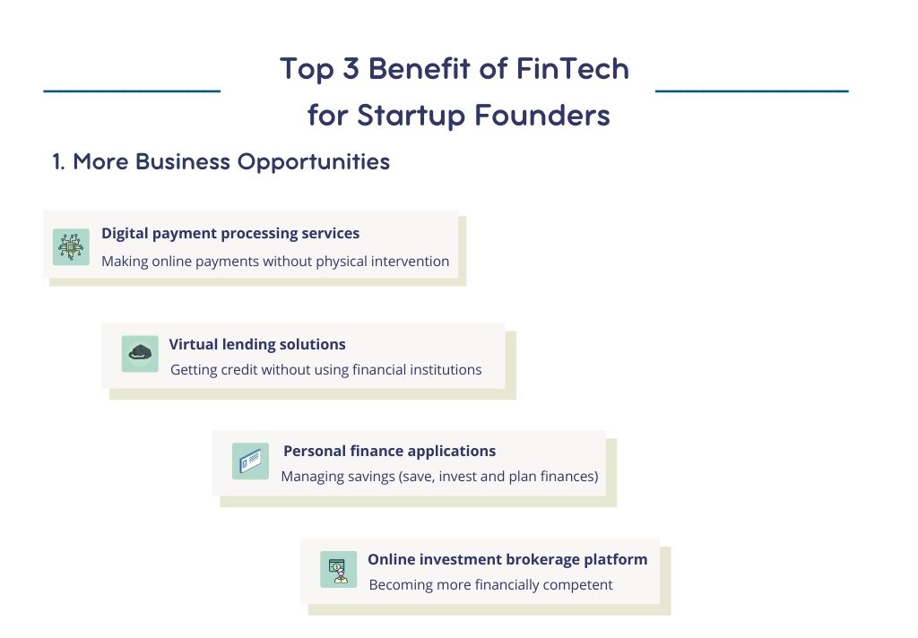 The first benefit for startup founders in the Fintech sector, which shows the existing business opportunities