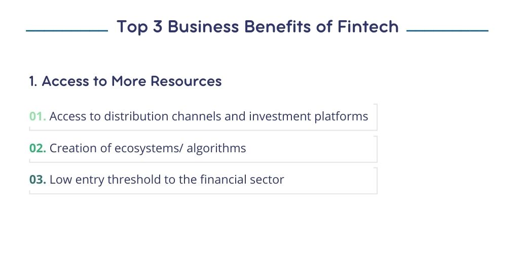 What are the benefits of fintech for business, which means access to additional resources