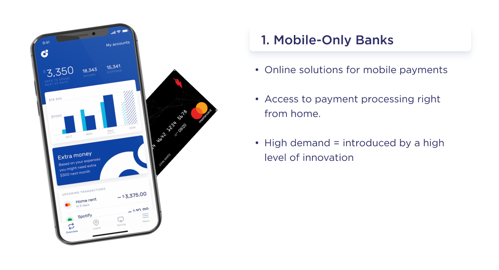 This picture shows a major fintech trend that shows the bank's mobile-only features