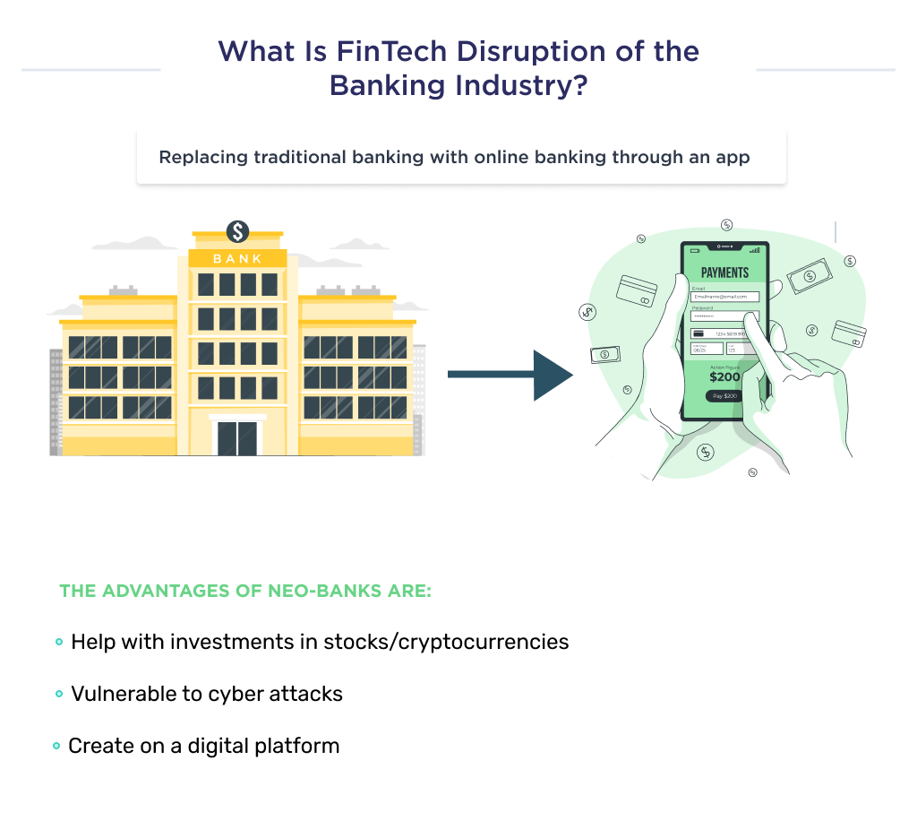 The illustration shows shows how FinTech disrupts the banking industry over traditional financial institutions