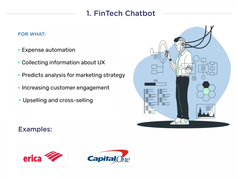 How FinTech Is Disrupting Banking: 8 Key Technologies (2024)