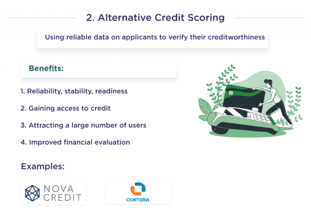 The illustration shows the alternative credit scoring, which is the second trending example of FinTech innovation 