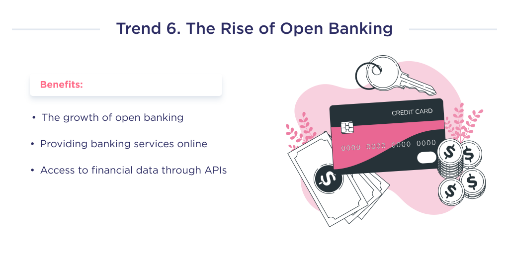 This picture shows the benefits of the sixth fintech trend - the growth of open banking