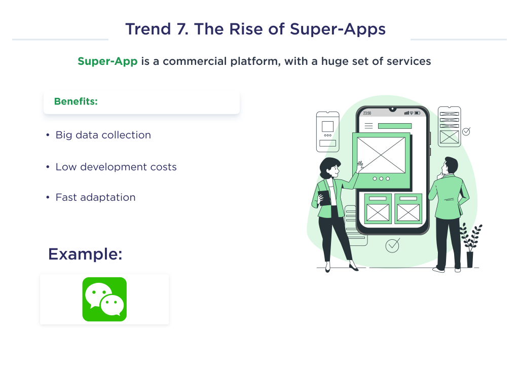 The illustration shows the key features of the seventh fintech trend, namely the popularity of super apps