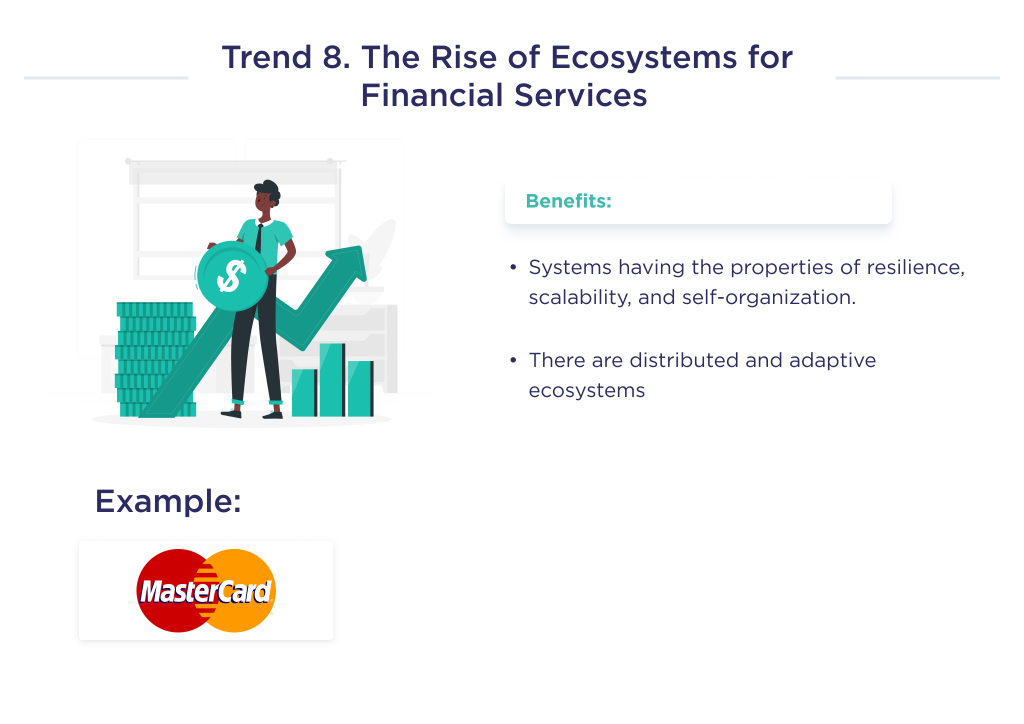 This picture describes the key features of the eighth fintech trend, namely the growth of financial services ecosystems