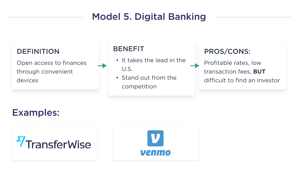 The main advantages of the fifth Fintech app development company category - digital banking