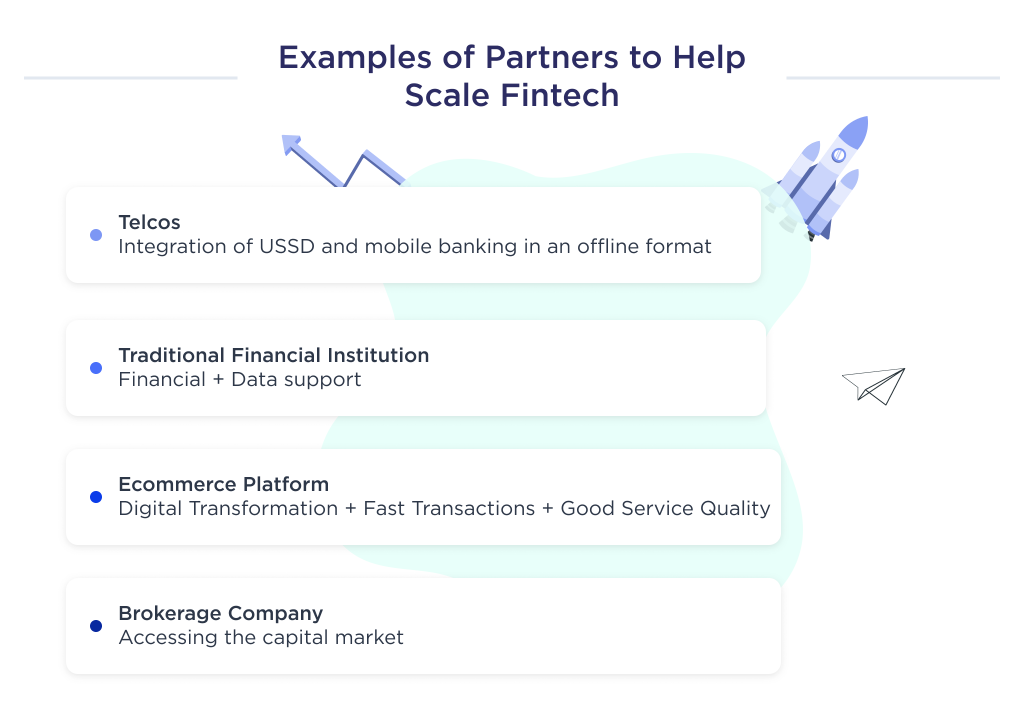 FinTech Ecosystem: Everything You Need To Know In 2024