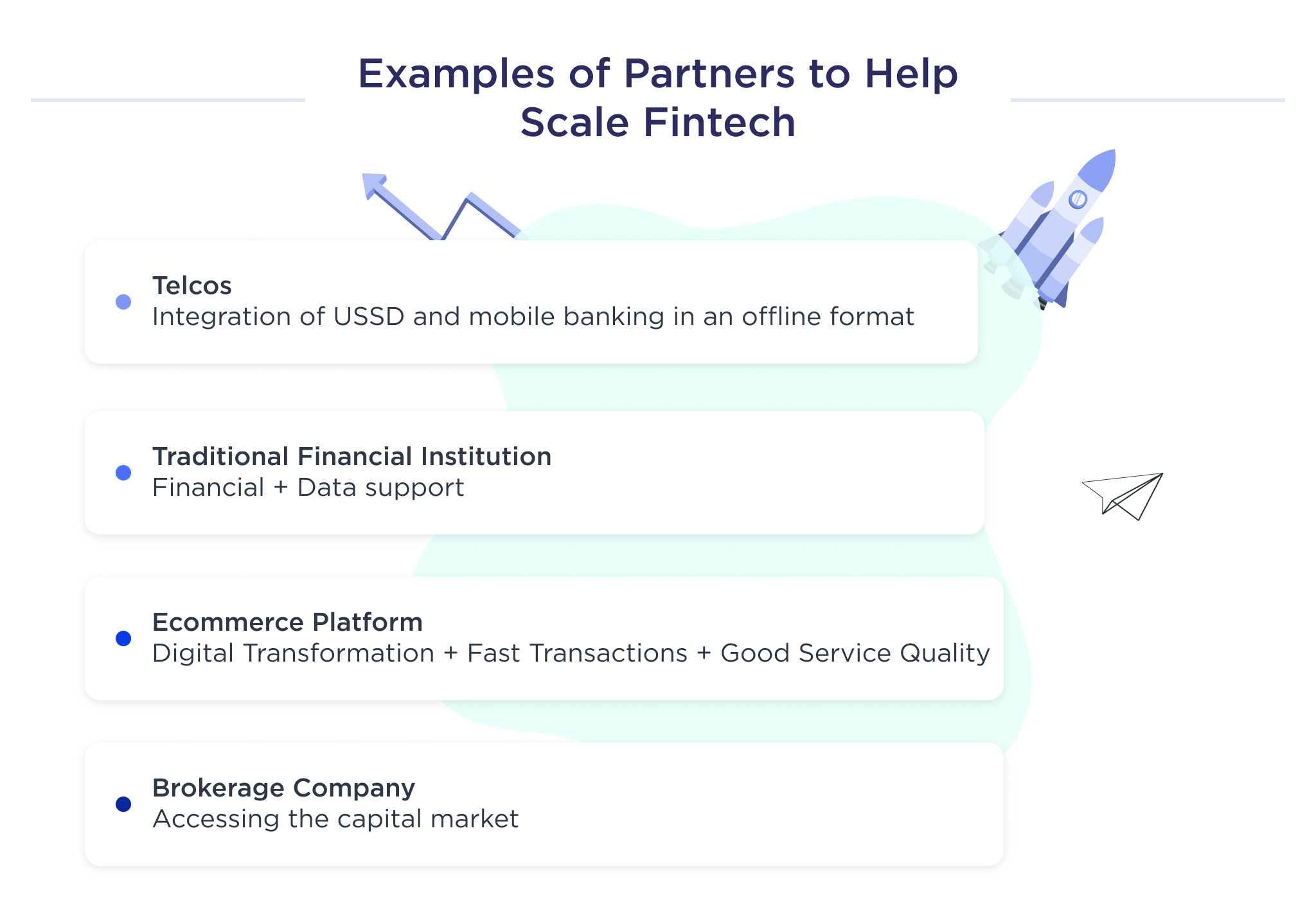 The illustration shows examples of partners to focus on when scaling FinTech