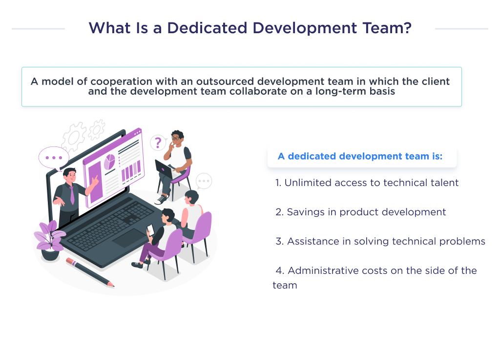 The illustration detailed definition of what a dedicated development team is