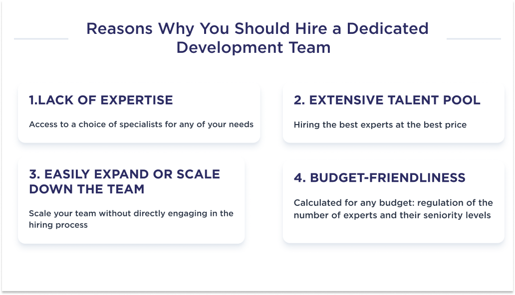 The illustration shows the main reasons to hire a dedicated development team with proven arguments