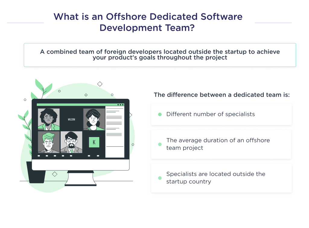 This picture shows what an offshore dedicated software development team is.