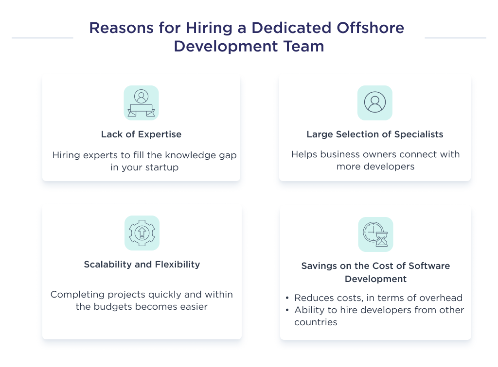 The illustration shows the main reasons why you should consider hiring a dedicated offshore development team