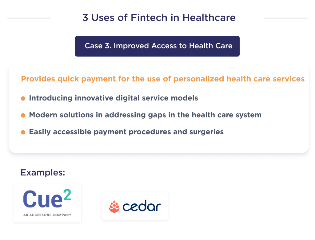 This picture describes the third of FinTech's health options, which demonstrates improved access to health care