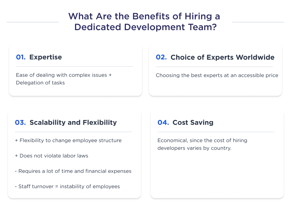 The illustration shows the main advantages of a dedicated development team model