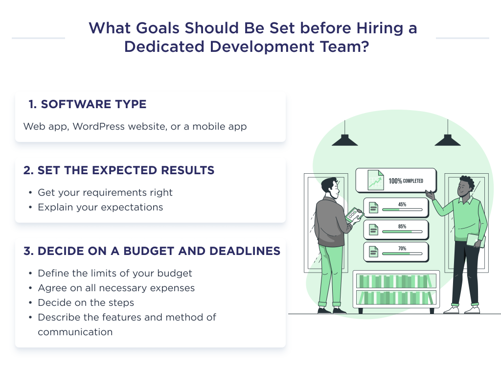 This picture describes key factors to consider before hiring a dedicated development team