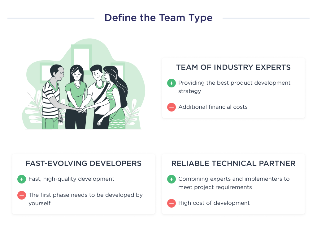 The illustration shows examples of the types of an offshore dedicated development team you can cooperate with