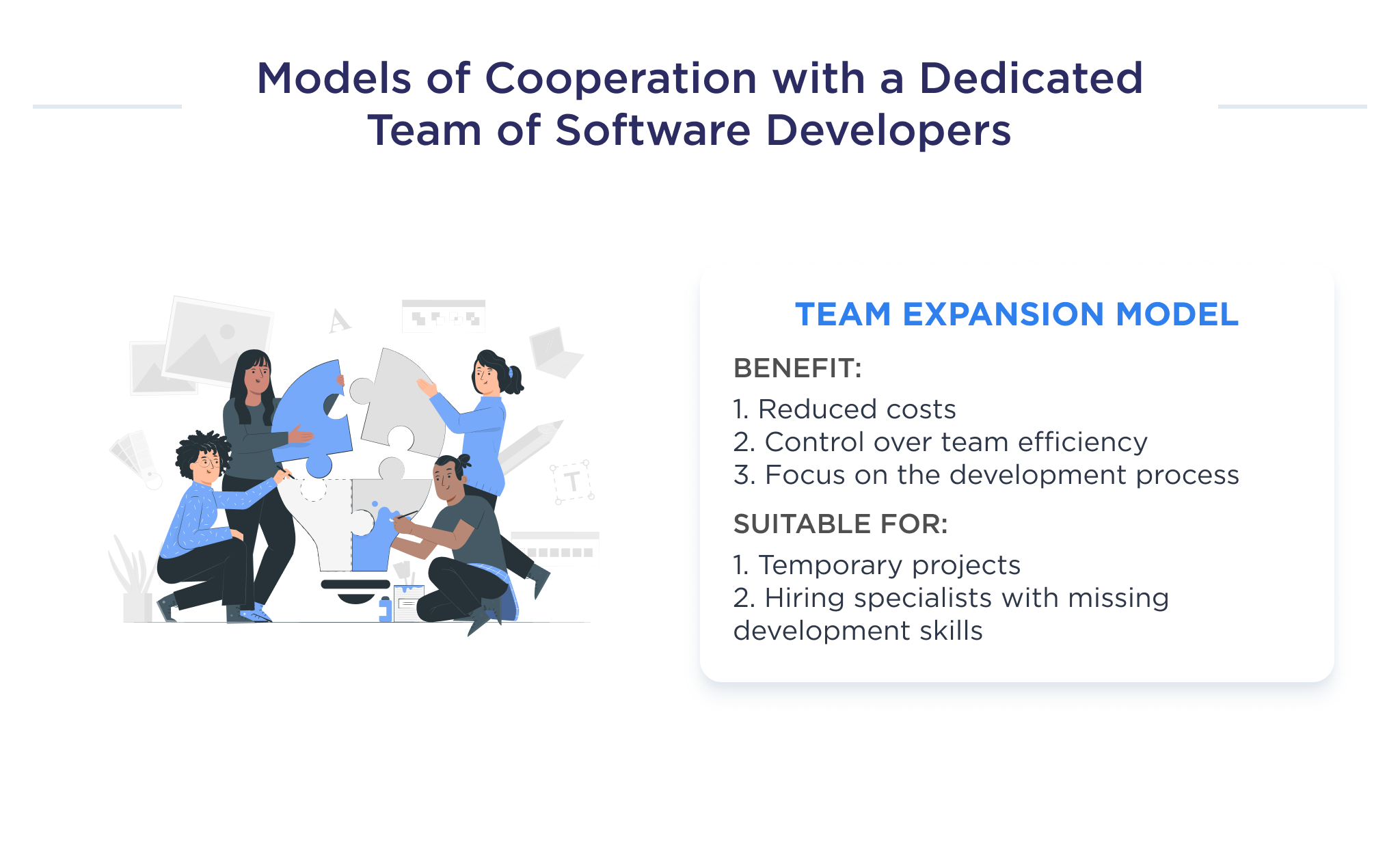 This picture describes the second of the models of cooperation with a dedicated software development team, namely, hiring resources to expand the team or IT outstaffing