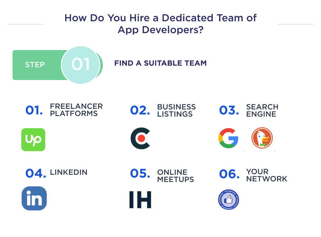 The illustration shows platforms through which you can find mobile app developers
