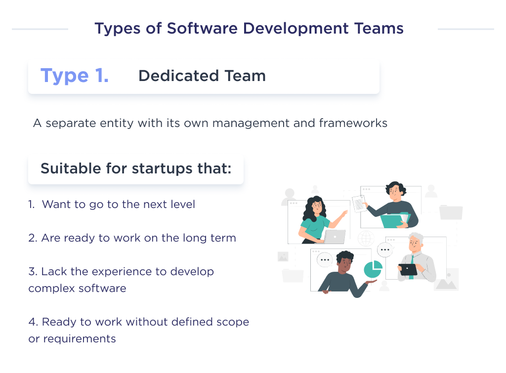 This picture describes the main components of the first type of structure of an offshore dedicated software development team.