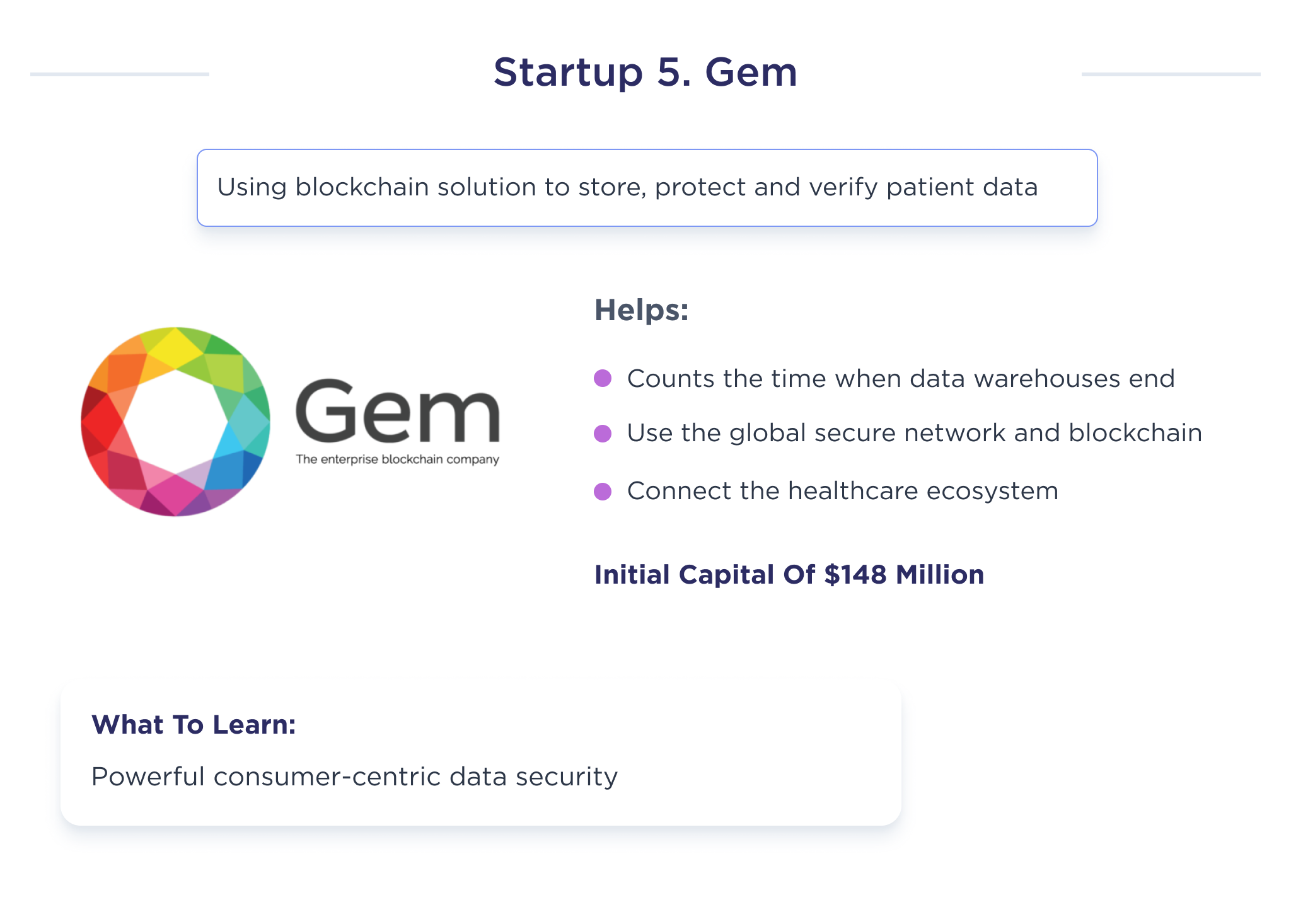 The illustration shows the fifth healthcare fintech startup option worth focusing on in the blockchain sector, namely Gem