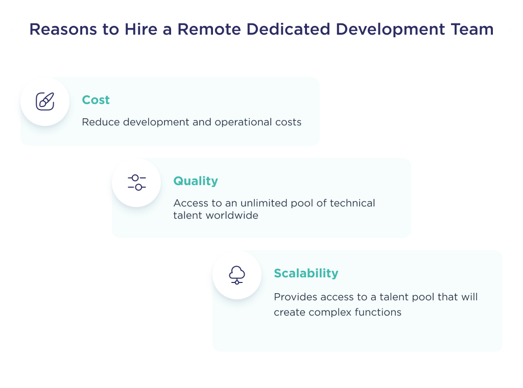 This picture shows the main reasons why you should hire a remote dedicated software development team