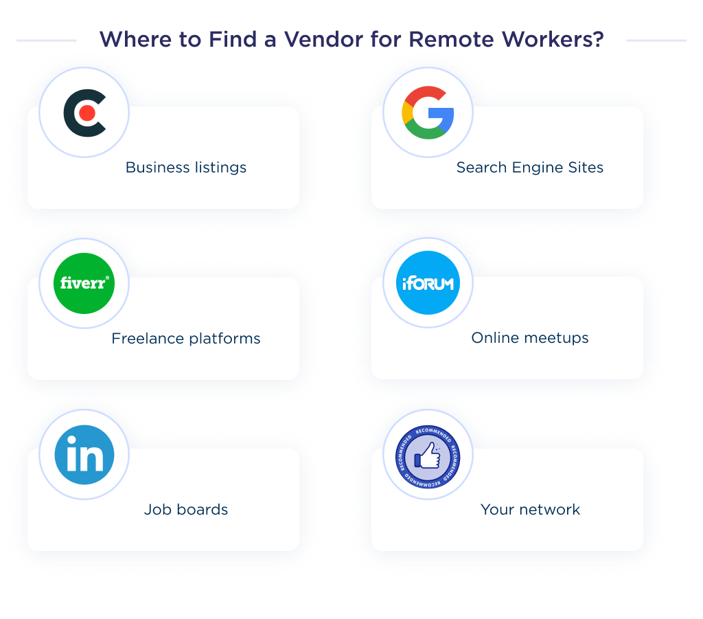 The illustration shows ways to find a dedicated remote software development team
