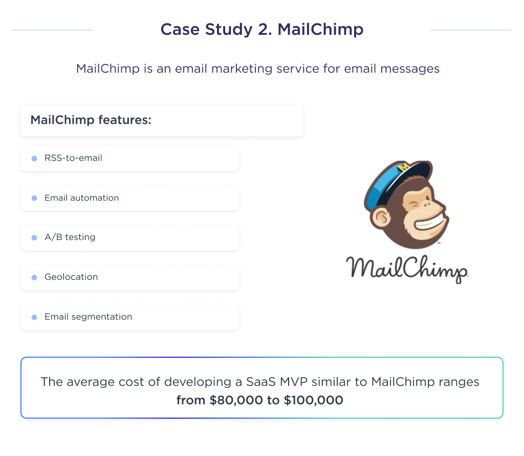 This picture describes one example of the cost of developing a SaaS web app such as MailChimp