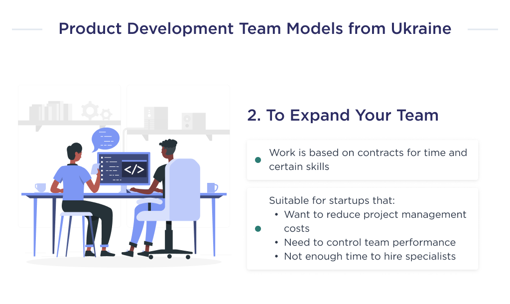 The illustration shows the second model of hiring a dedicated product development team from Ukraine, necessary to expand your team