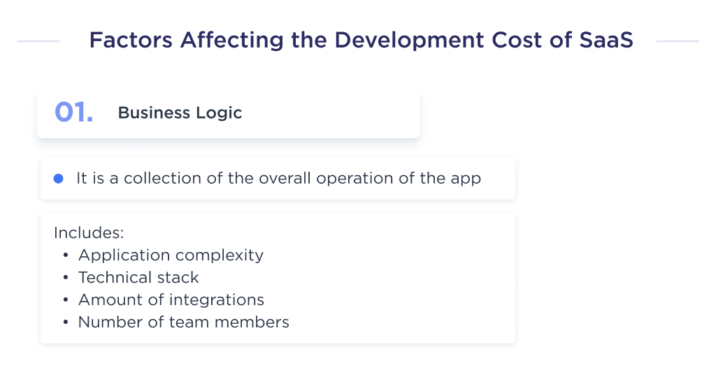 The illustration shows the first factor that affects the cost of SaaS development, such as the business logic of the SaaS product