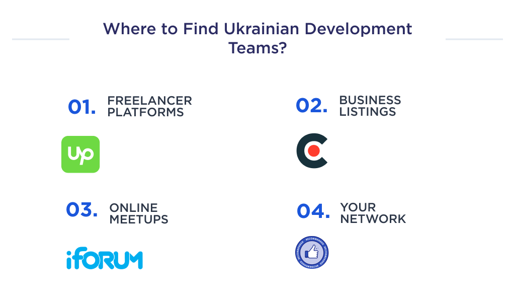 The illustration shows online sources through which you can find Ukrainian development teams