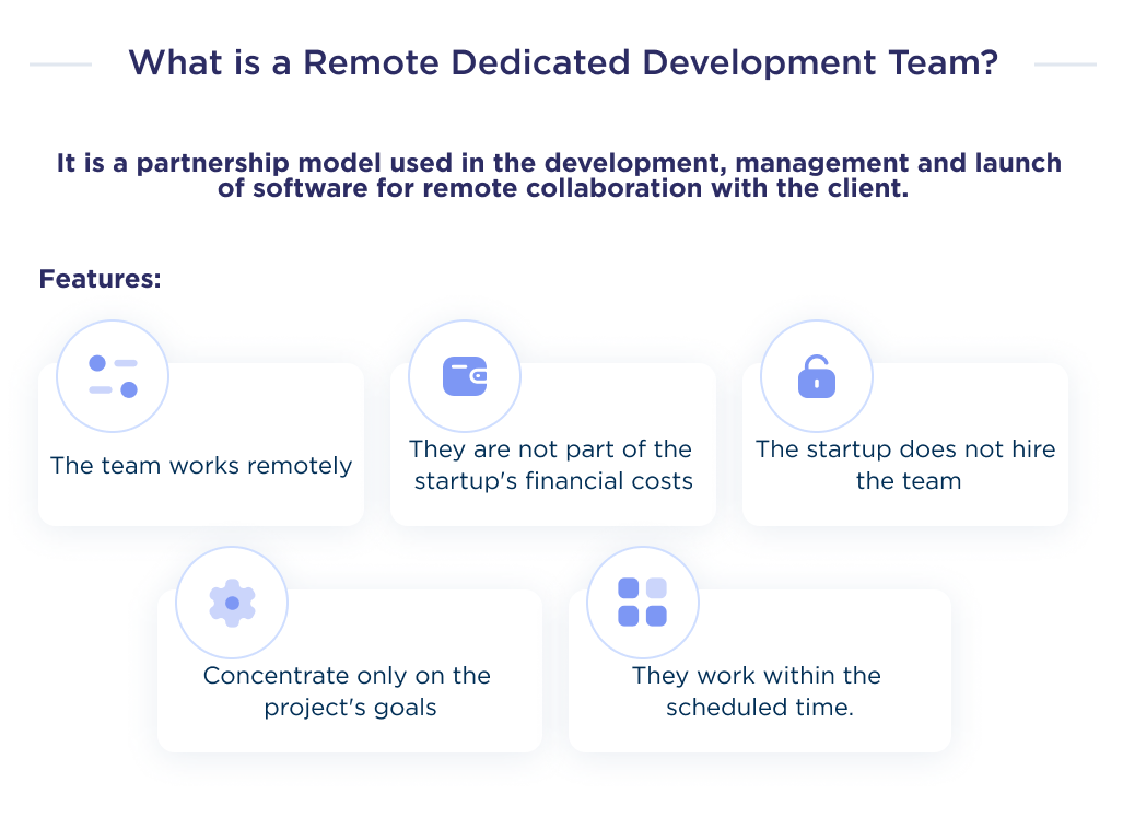 The illustration gives a clear idea of what a remote dedicated development team is about