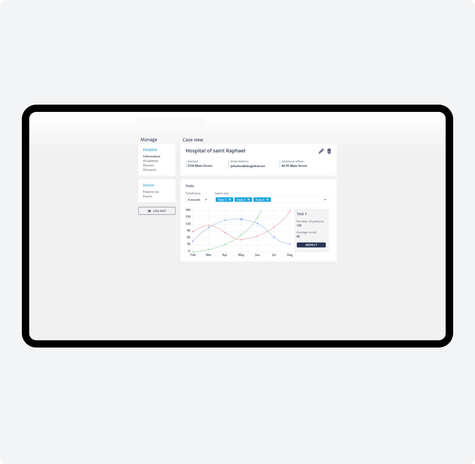 Solutions SpdLoad Development Team Implemented