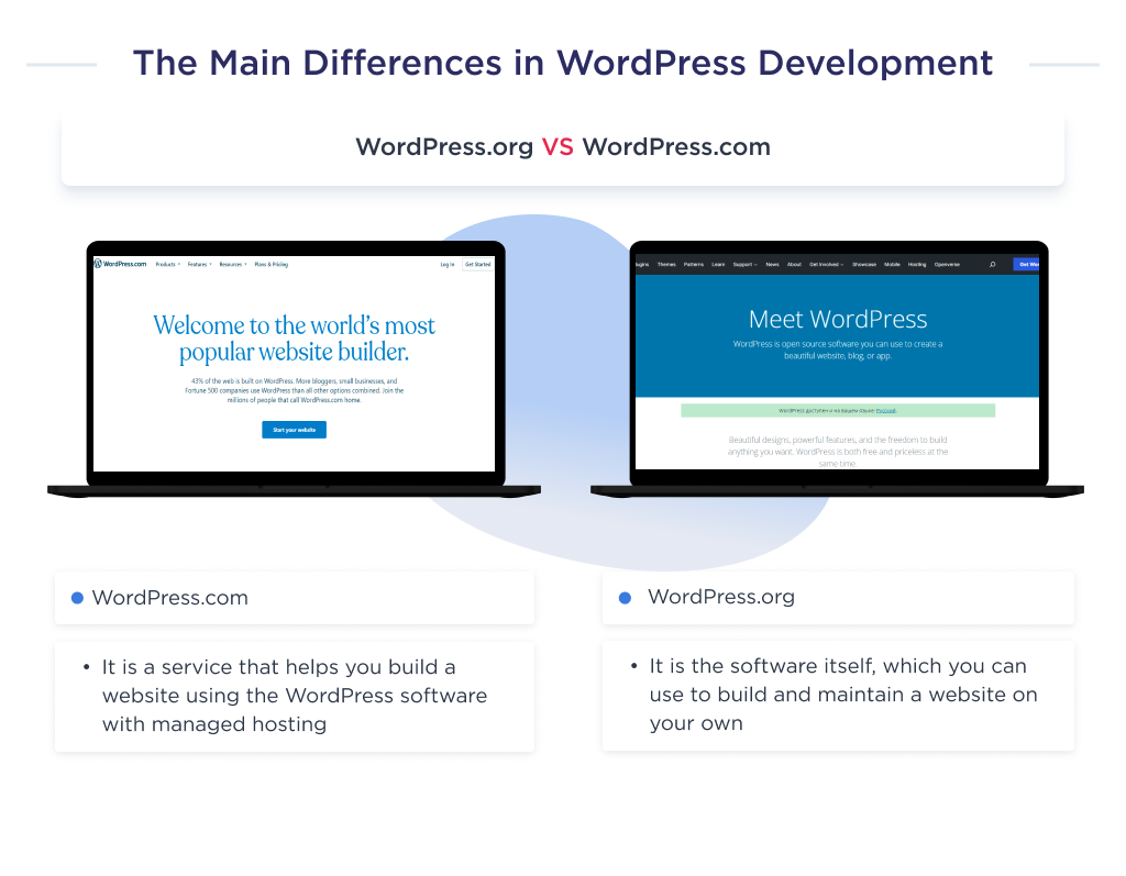 The main differences between WordPress.org and WordPress.com