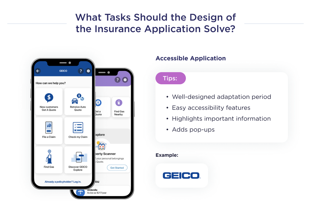 The illustration shows one of the tasks that must be done when designing an insurance application, namely the accessibility of the application