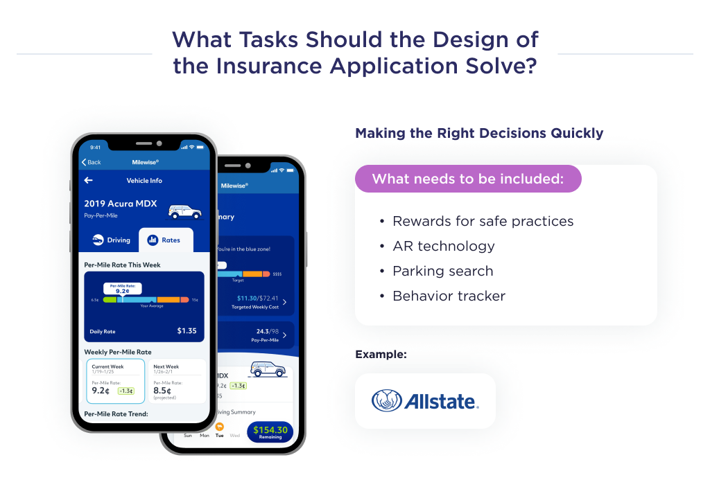 This picture describes the third task that needs to be done when designing an insurance app, which is to help users make informed decisions