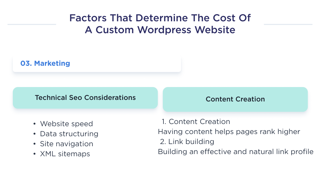 Here you can find "hidden" factors, that impact the cost of a custom WP web development - a website marketing.