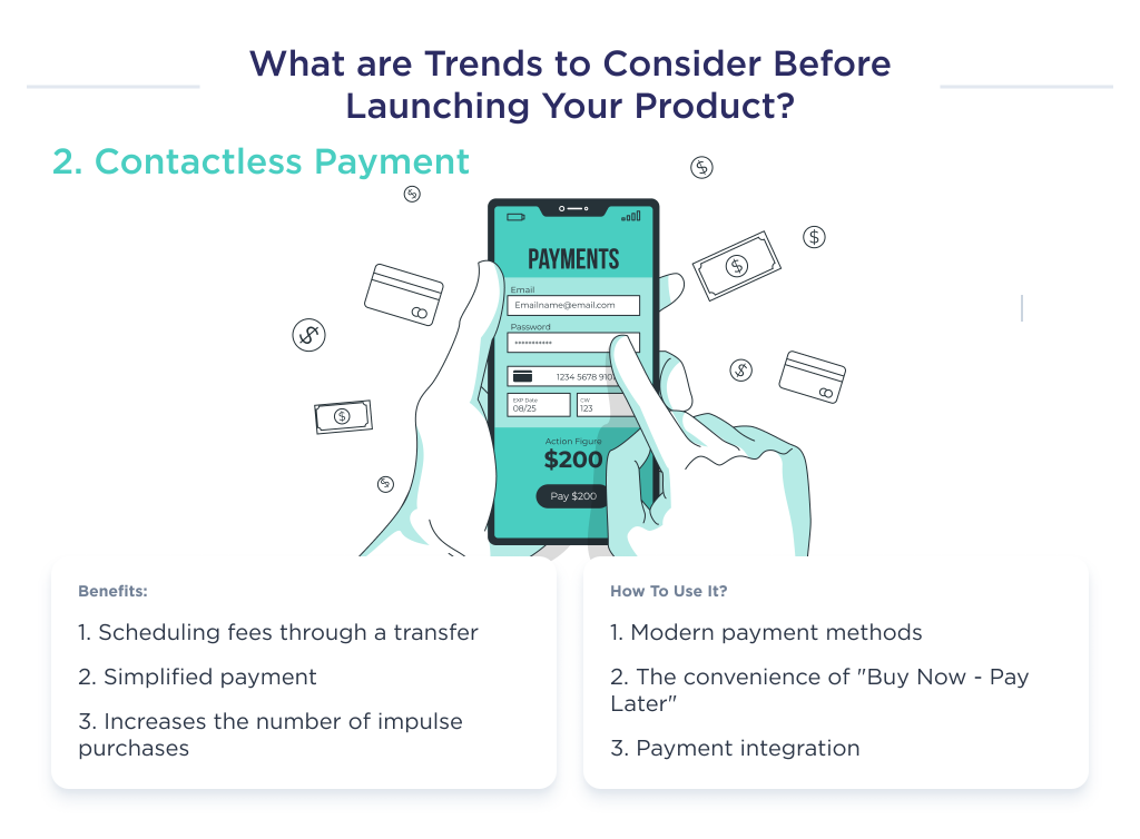 Illustration shows the main points of the next InsurTech trend describing contactless payment