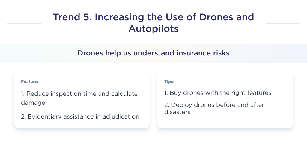 This picture describes the potential for greater use of drones and autopilot, which is a major InsurTech trend
