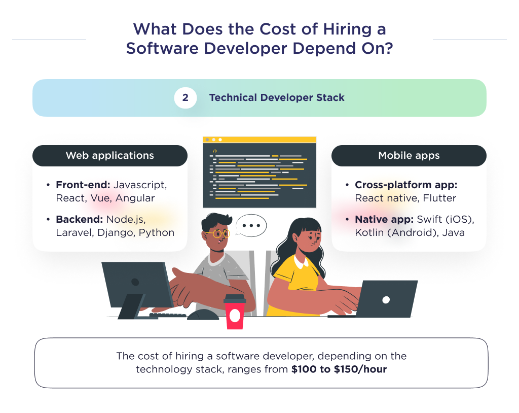 The cost of hiring a software developer depending on the technical stack of the developer